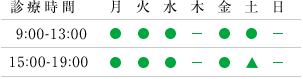 診療時間：午前9:00〜13:00　午後15:00〜19:00