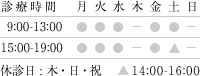 診療時間：午前9:00〜13:00　午後15:00〜19:00（土曜午後14:00〜16:00）　休診日：木・日・祝日
